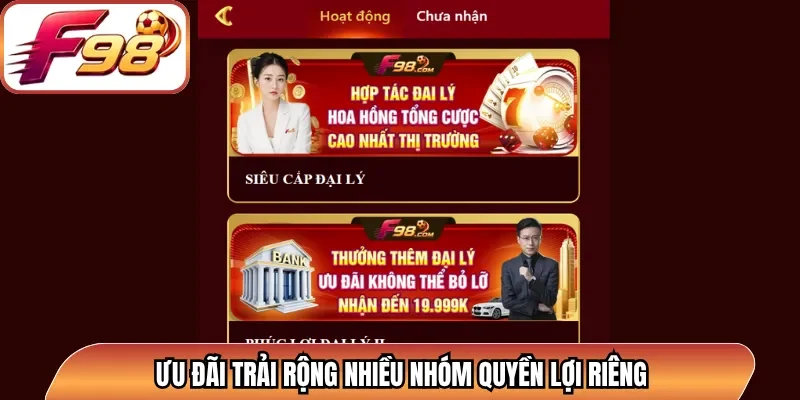 Khuyến mãi F98 tạo thêm nhiều quyền lợi rõ ràng