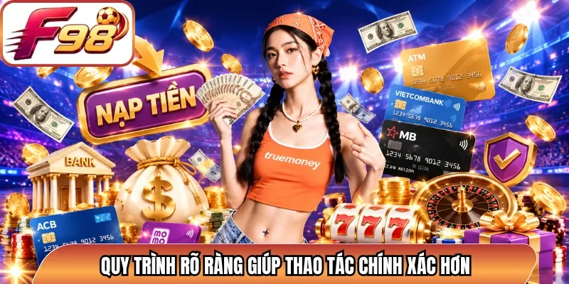 Quy trình rõ ràng giúp thao tác chính xác hơn
